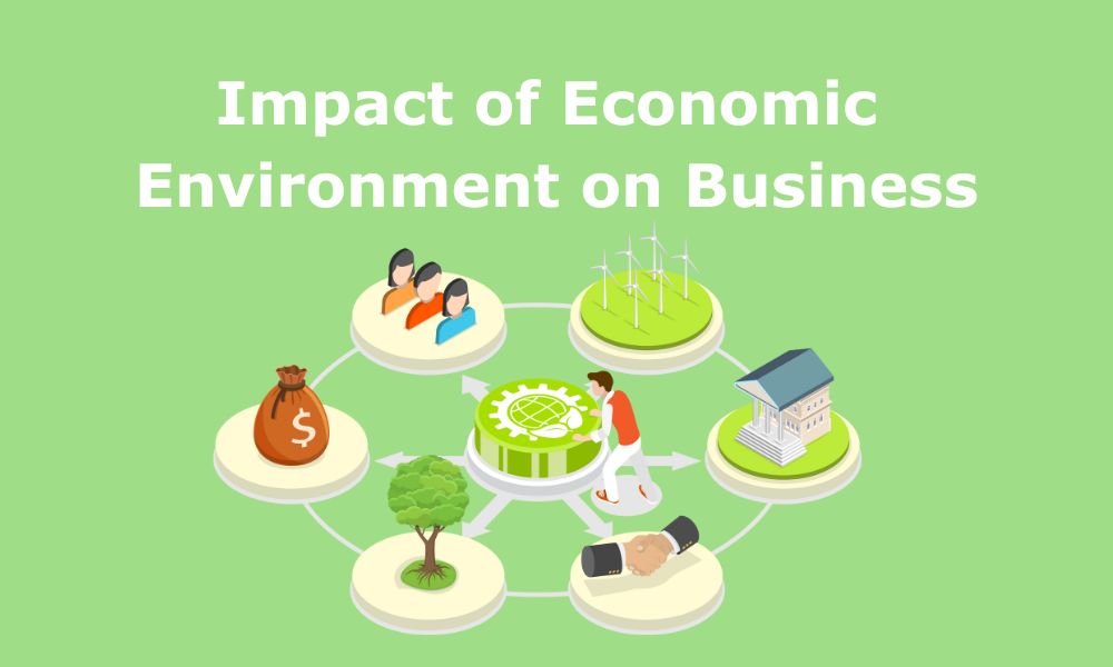 What is The Impact of Economic Environment on Business?: Learn In-depth